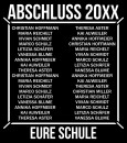 Vom Hugo zum Boss - Abschluss Namensliste